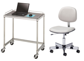 シーダブルデーCWD／工事用品・安全用品・工場用品・研究施設